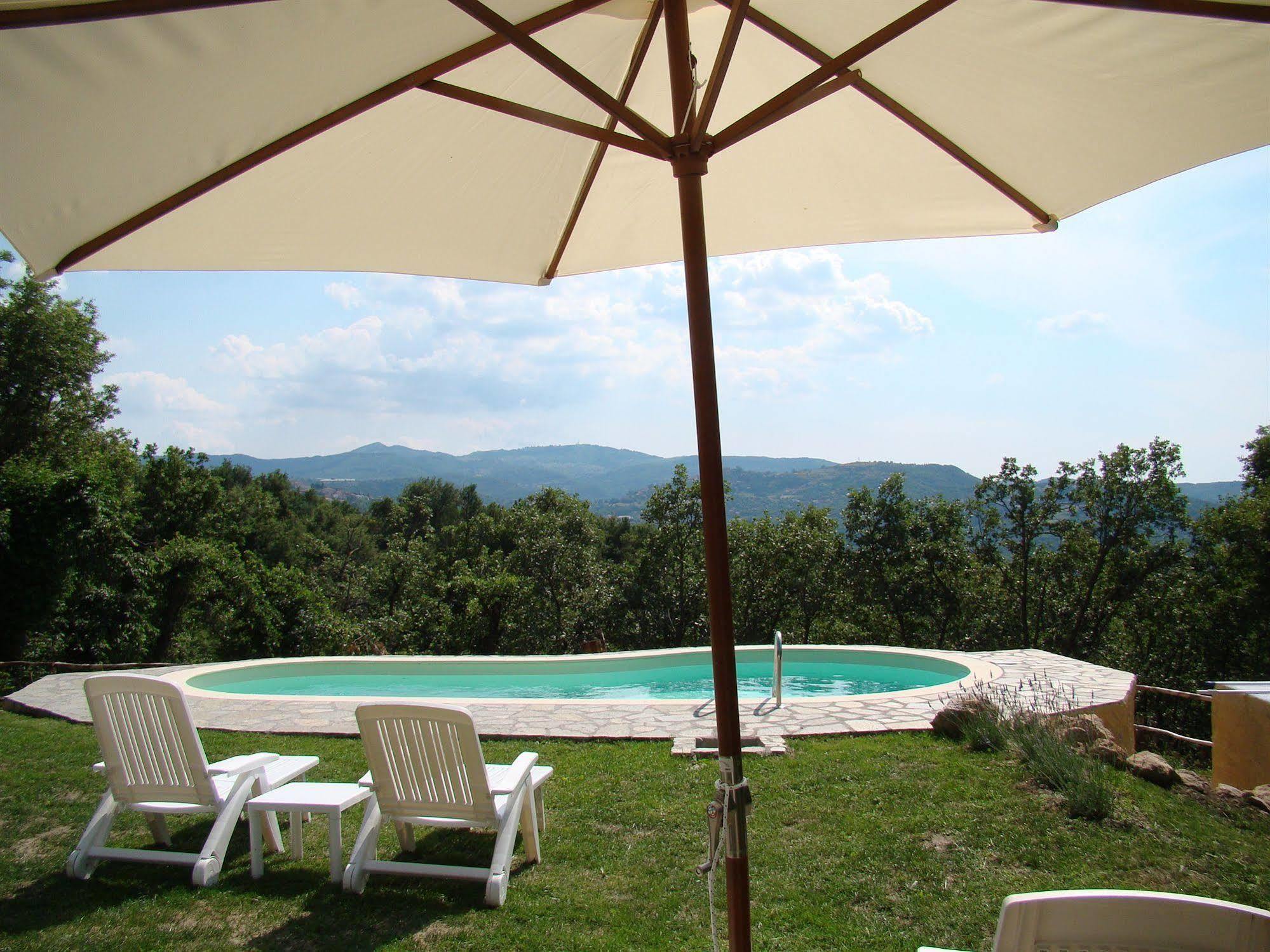 Borgo Tepolini Country House Castel del Piano  Extérieur photo